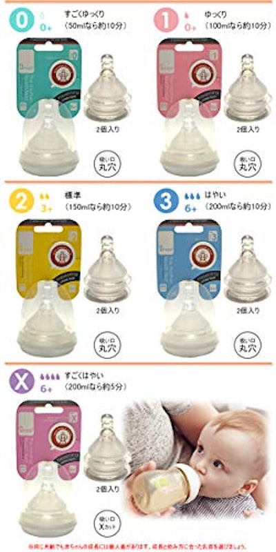 UMEE 哺乳瓶用ニップル 2