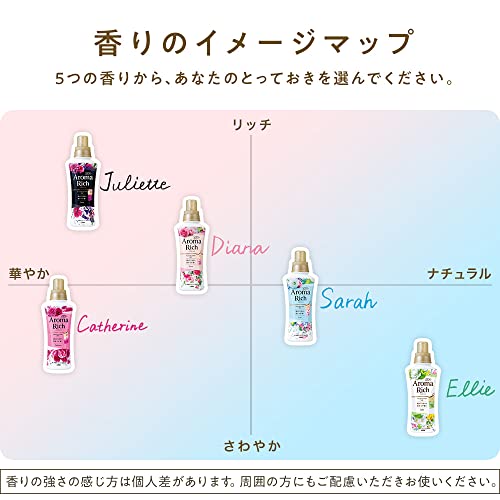 詰め替え メガジャンボ 4