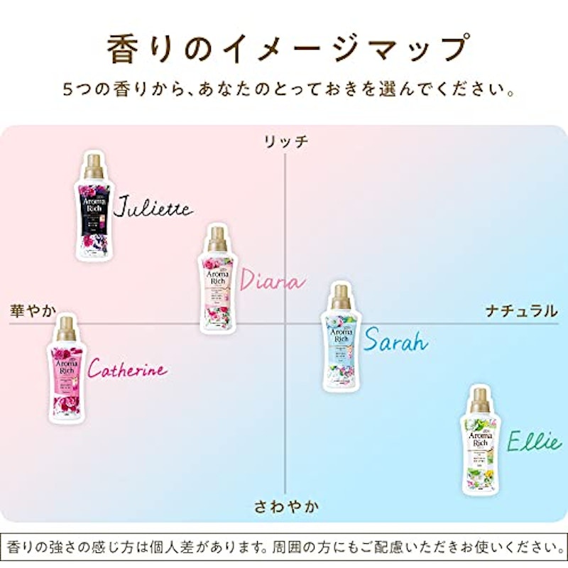 詰め替え メガジャンボ 4