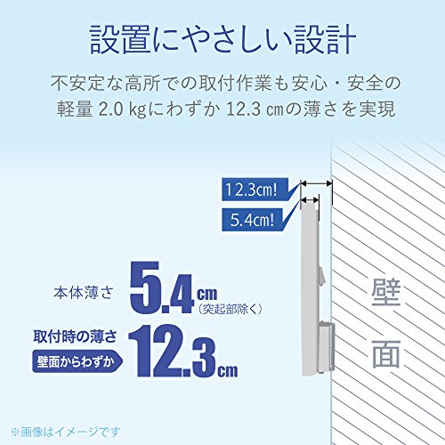 UHF平面アンテナ 3