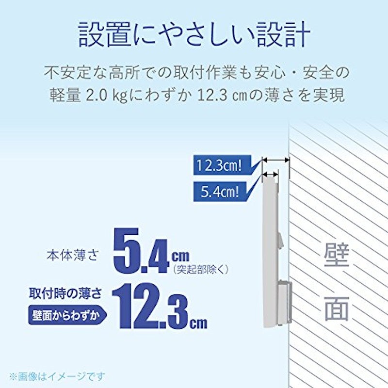 UHF平面アンテナ 3