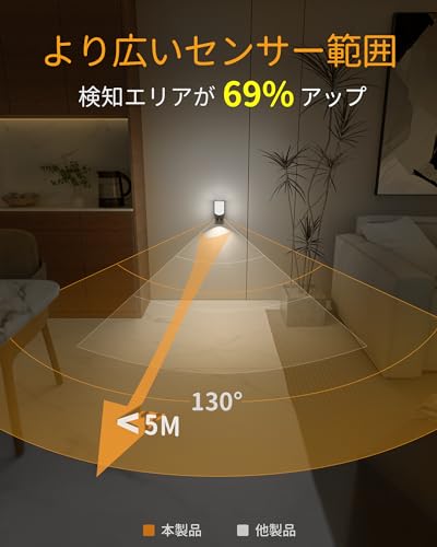 センサーライト 3