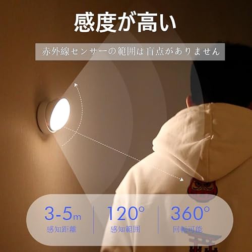 人感センサーライト 3