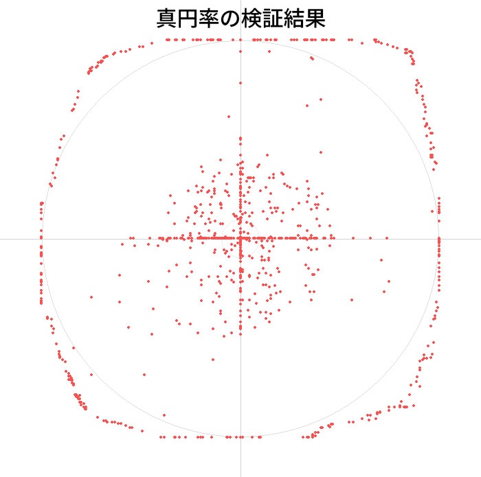 ファイティングコマンダー OCTA for Windows PC 7