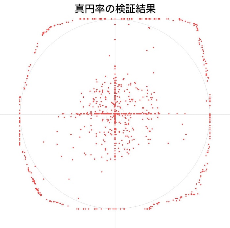ファイティングコマンダー OCTA for Windows PC 7
