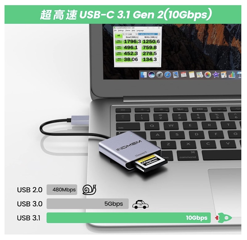CFexpressカードリーダー タイプB 2