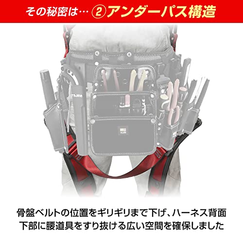 ハオルハーネス 5