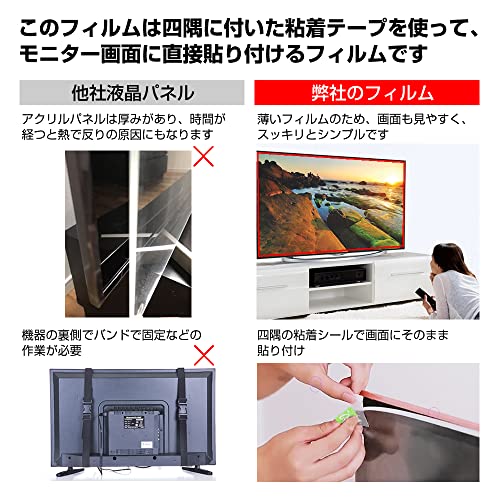 コレクション テレビ 画面テープ跡