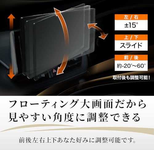 カーナビ 5