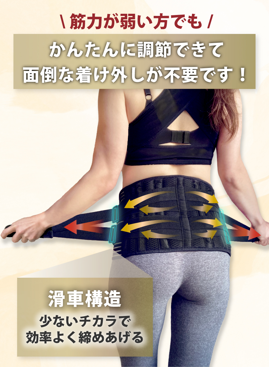 腰サポーター 4