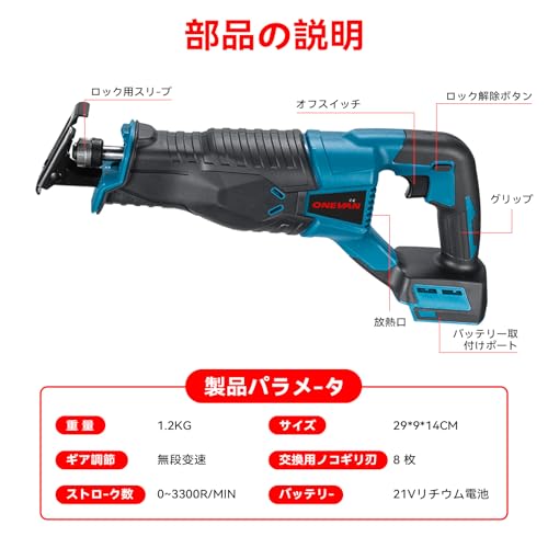 電動のこぎり 2