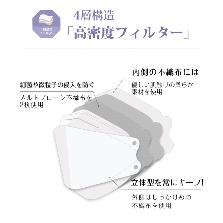 マスク 7