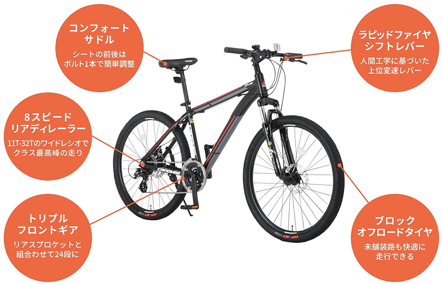 CAMT-043-DD ATLAS 2