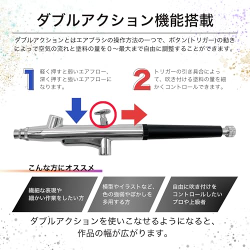 充電式エアブラシ 4