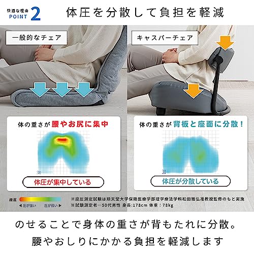 レザーの座椅子のおすすめ人気ランキング【2025年】 | マイベスト レザーの座椅子のおすすめ人気ランキング【2025年】 | マイベスト