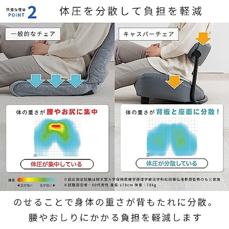Re:ノセルチェア 6