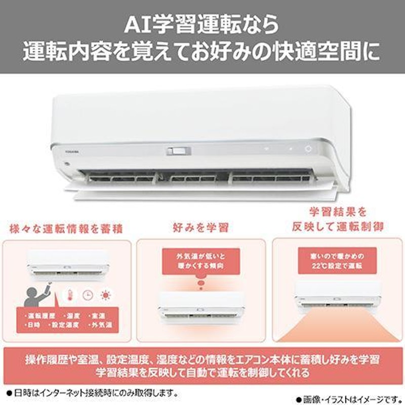 大清快 U-DZシリーズ RAS-U402DZ-W 2