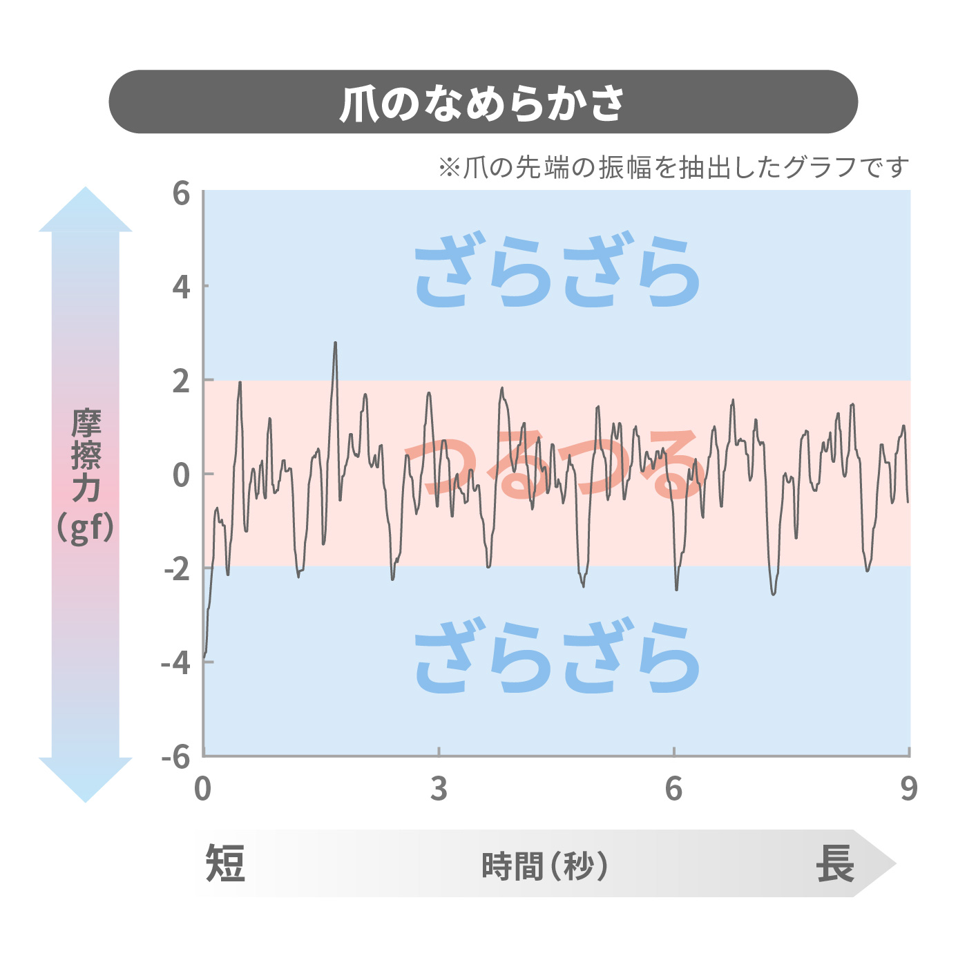 電動爪切り 3