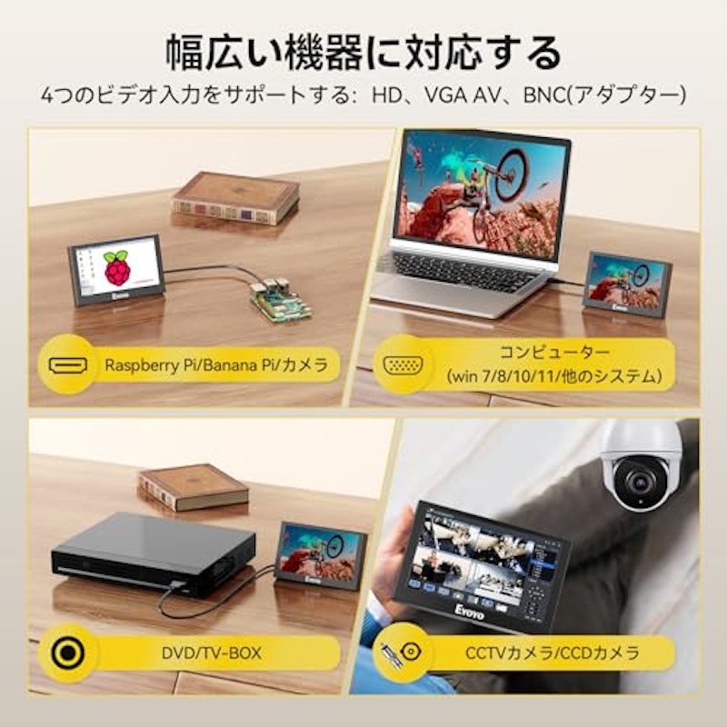 5インチモニター 5