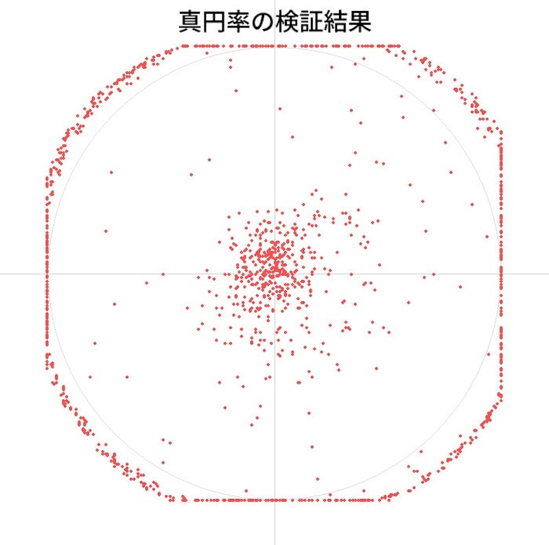 DualSense ワイヤレスコントローラー 7