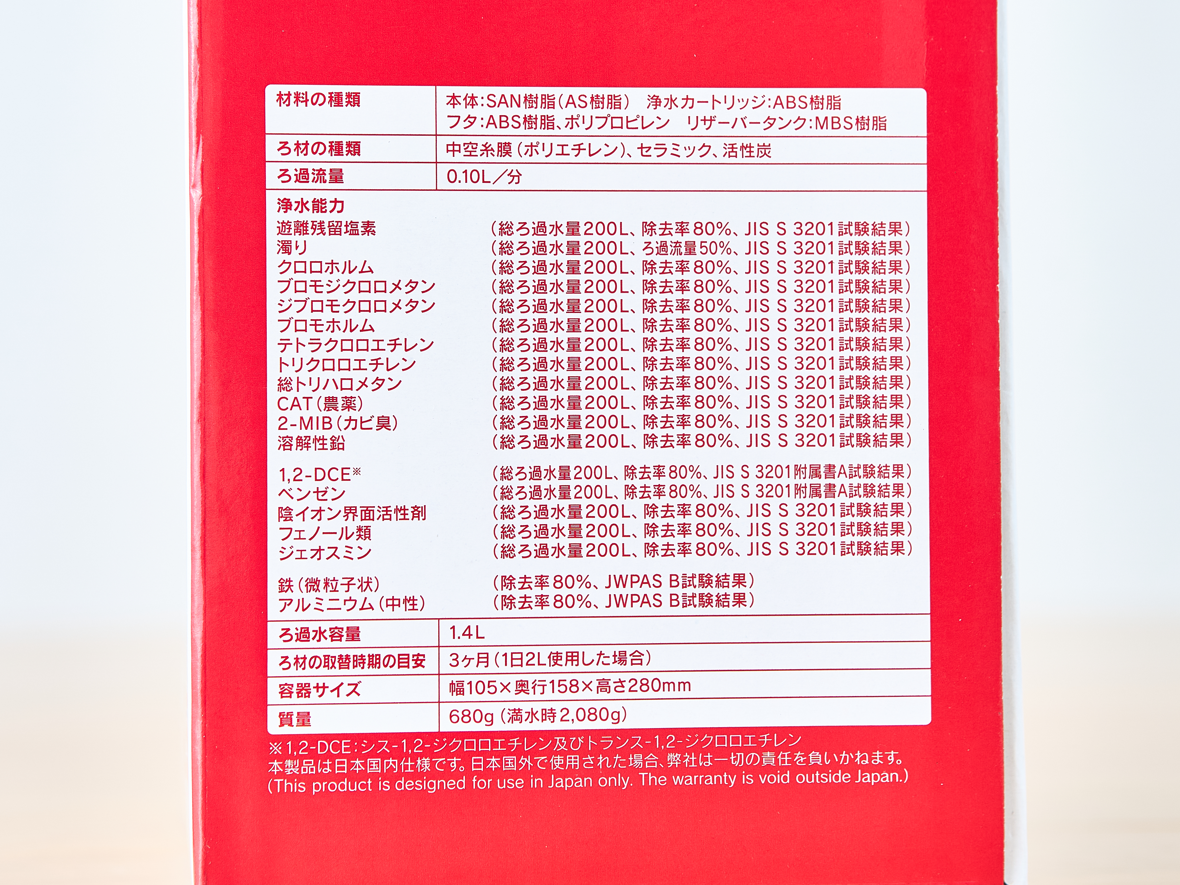 CP405 6