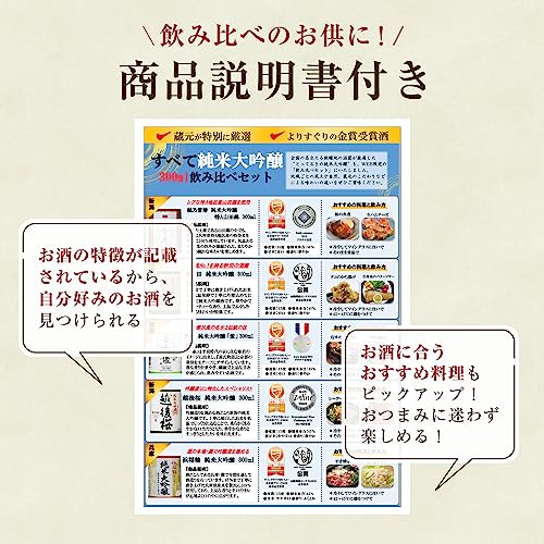 純米大吟醸 金賞受賞 飲み比べセット 2