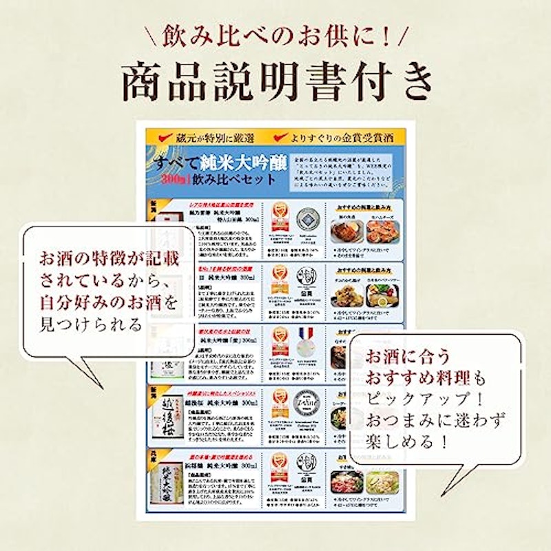 純米大吟醸 金賞受賞 飲み比べセット 2