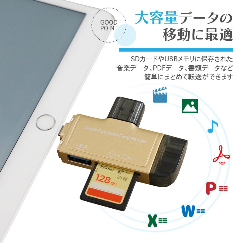 4inマルチカードリーダー 6
