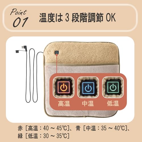 USBソクホカクッション プラス 3