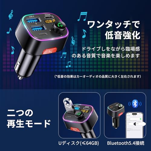 FMトランスミッター 4