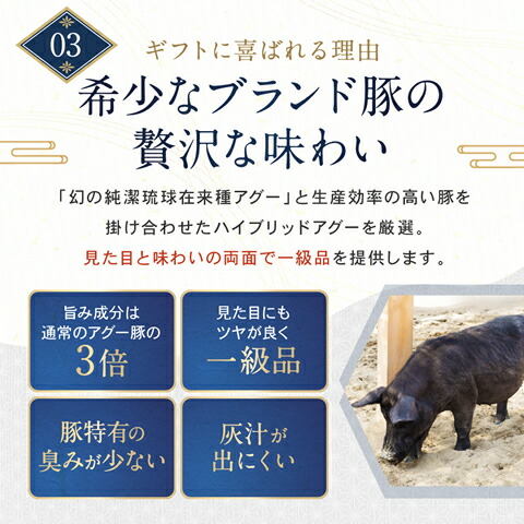 アグー豚 ギフトセット 8