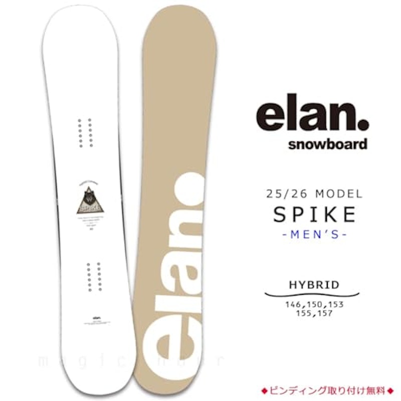 SPIKE 2