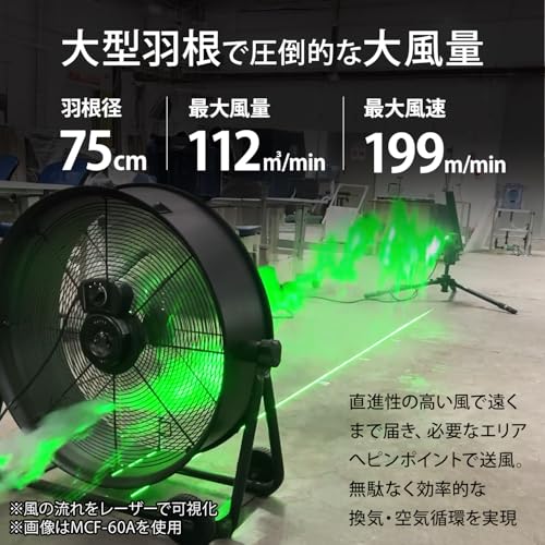 大型サーキュレーター 2