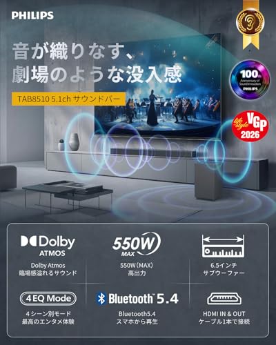 サウンドバー 2