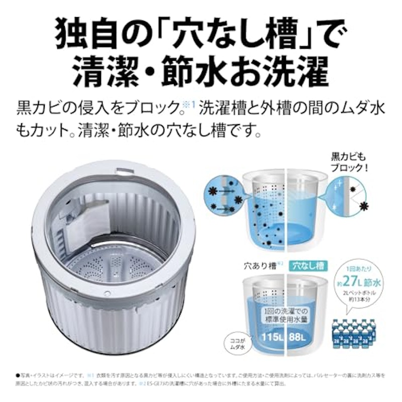 タテ型全自動洗濯機 4