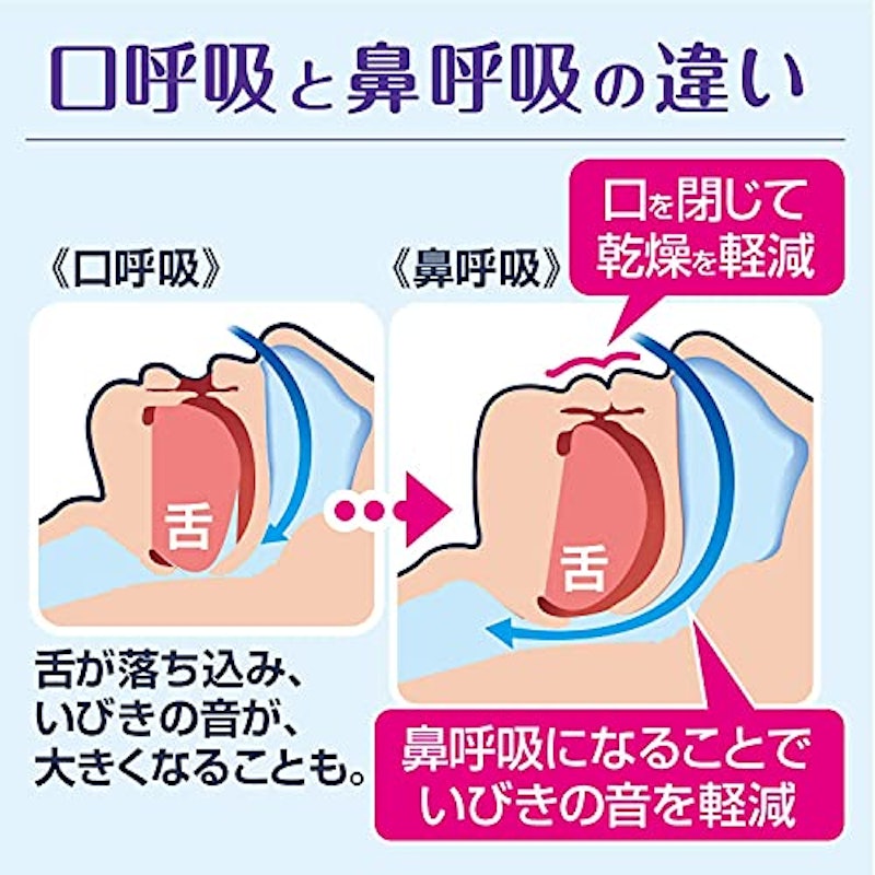 ナイトミン 鼻呼吸テープ アロマラベンダーの香り 4