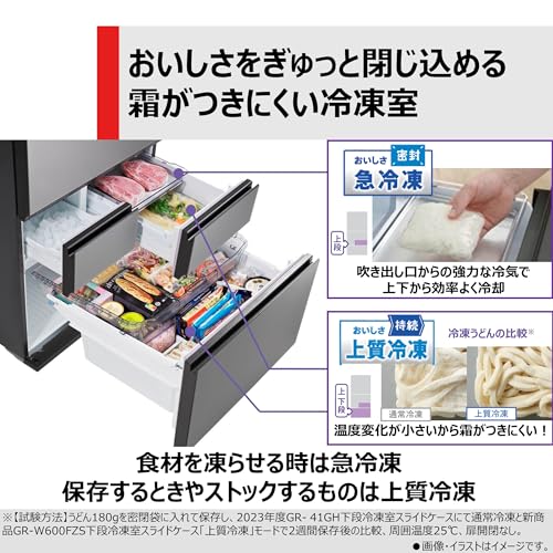 FZシリーズ 7