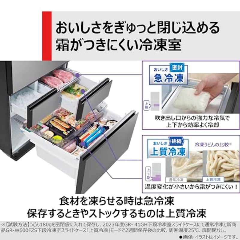 FZシリーズ 7