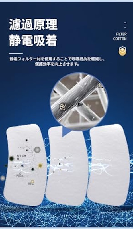 防塵マスクフィルター 6