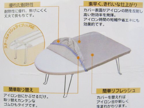 カバー アルミコート ループ型用 3