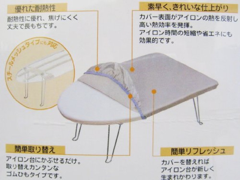 カバー アルミコート ループ型用 3