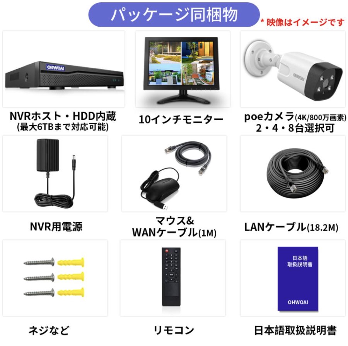 10インチモニターつき POE防犯カメラセット 16