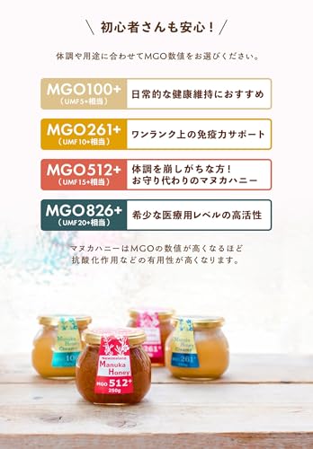 マヌカハニー MGO100+ 4