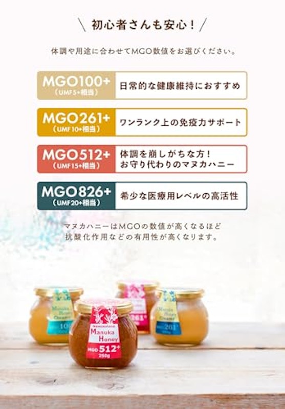 マヌカハニー MGO100+ 4