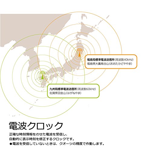 電波目覚まし時計  6