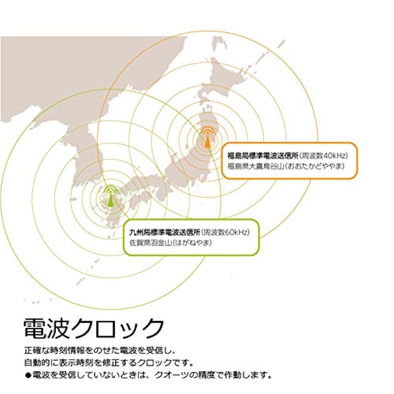 電波目覚まし時計 6
