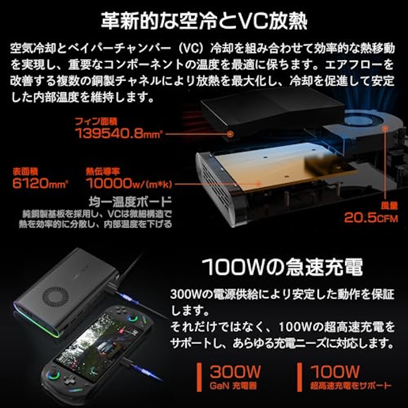 ONEXGPU ポータブルeGPU 5