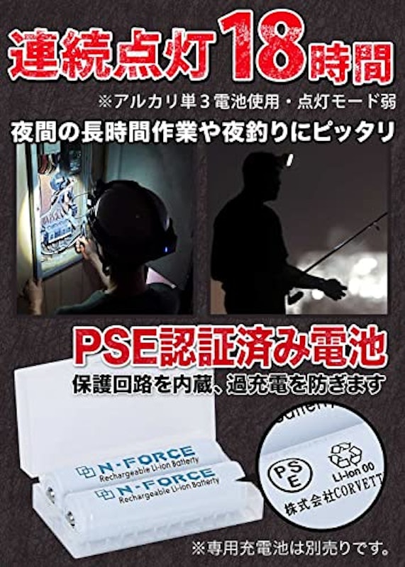 LEDヘッドライト 7