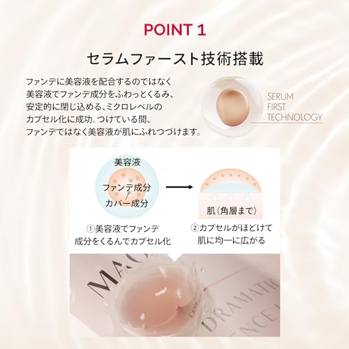 エッセンスリキッド 3