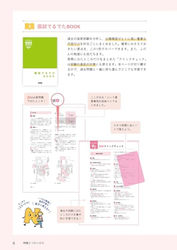 2025年版 医学書院 看護師国家試験問題集 Web電子版付 4